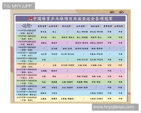 深圳乒乓球队实力解析：从青训到职业的全方位发展与成就
